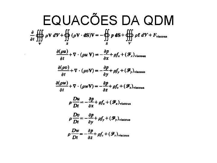 EQUAÇÕES DA QDM 