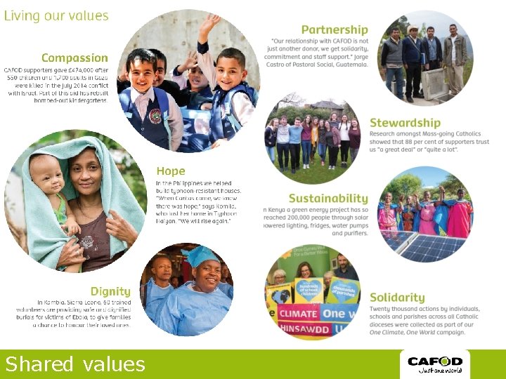 Shared values 