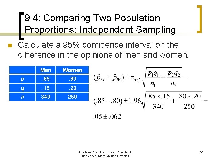 9. 4: Comparing Two Population Proportions: Independent Sampling n Calculate a 95% confidence interval