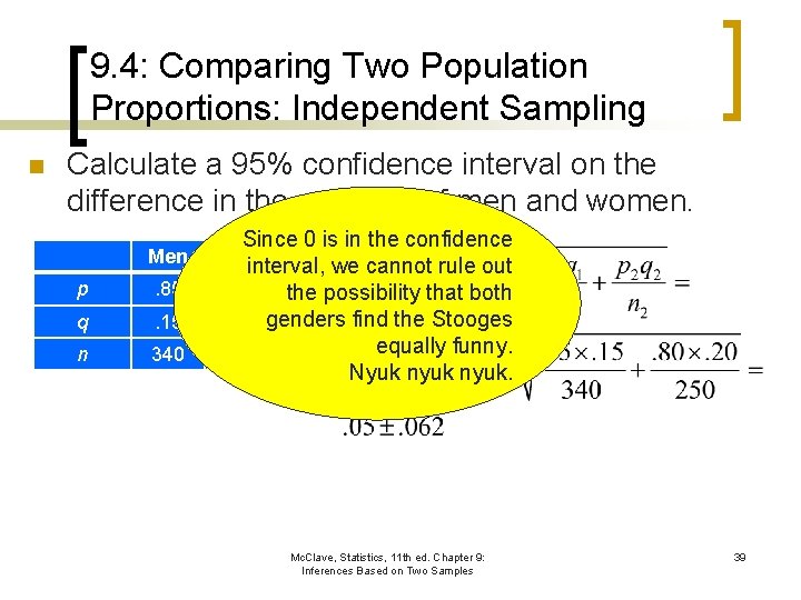 9. 4: Comparing Two Population Proportions: Independent Sampling n Calculate a 95% confidence interval 9. 4: Comparing Two Population Proportions: Independent Sampling n Calculate a 95% confidence interval