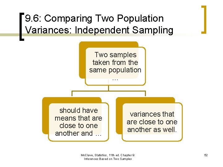 9. 6: Comparing Two Population Variances: Independent Sampling Two samples taken from the same