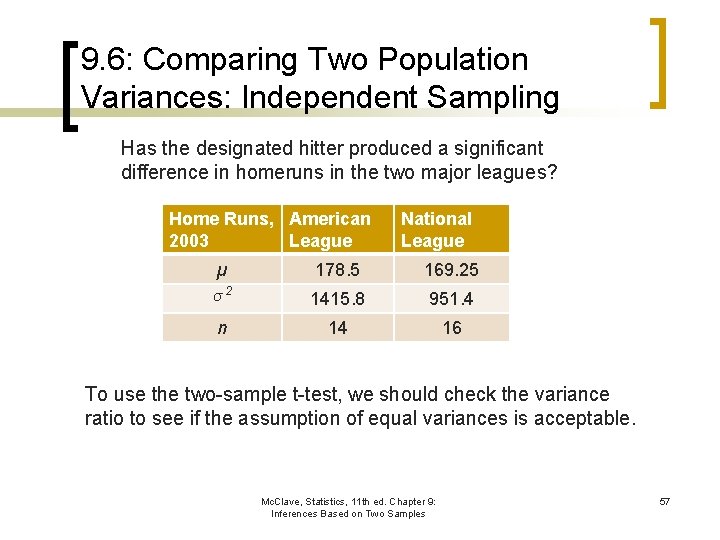 9. 6: Comparing Two Population Variances: Independent Sampling Has the designated hitter produced a