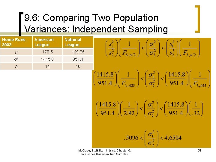 9. 6: Comparing Two Population Variances: Independent Sampling Home Runs, 2003 American League National