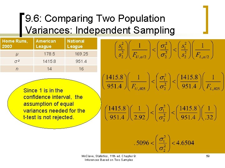 9. 6: Comparing Two Population Variances: Independent Sampling Home Runs, 2003 American League National