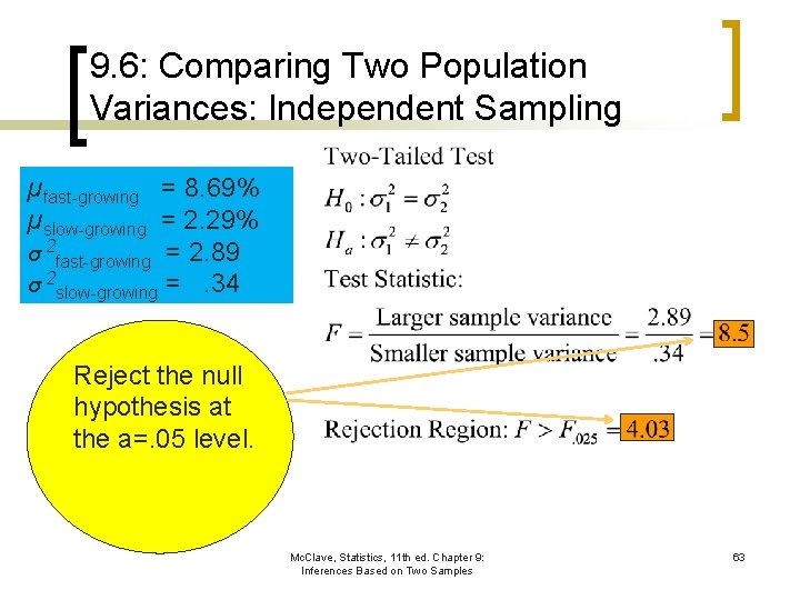 9. 6: Comparing Two Population Variances: Independent Sampling µfast-growing = 8. 69% µslow-growing =