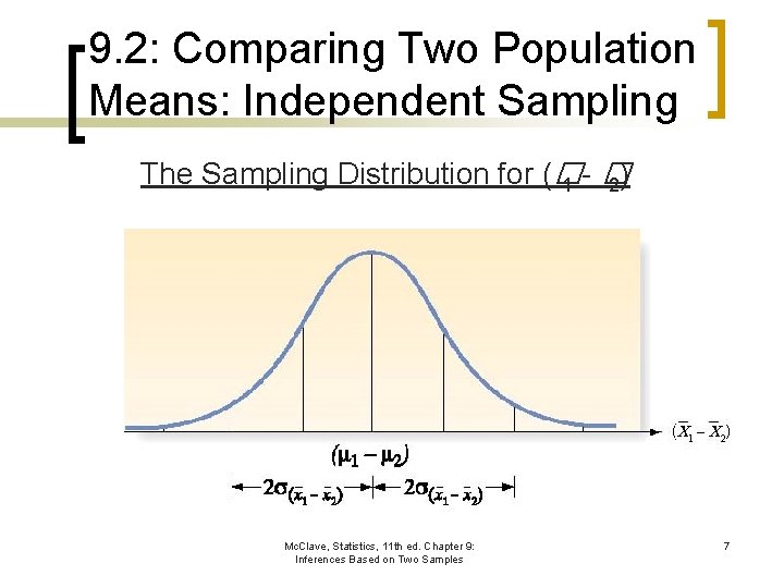 9. 2: Comparing Two Population Means: Independent Sampling The Sampling Distribution for (� 1