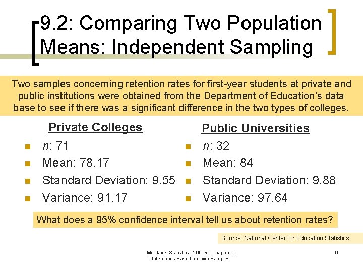 9. 2: Comparing Two Population Means: Independent Sampling Two samples concerning retention rates for