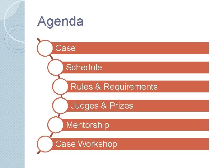 Agenda Case Schedule Rules & Requirements Judges & Prizes Mentorship Case Workshop 