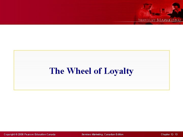 The Wheel of Loyalty Copyright © 2008 Pearson Education Canada Services Marketing, Canadian Edition