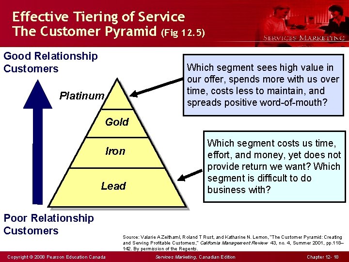 Effective Tiering of Service The Customer Pyramid (Fig 12. 5) Good Relationship Customers Which