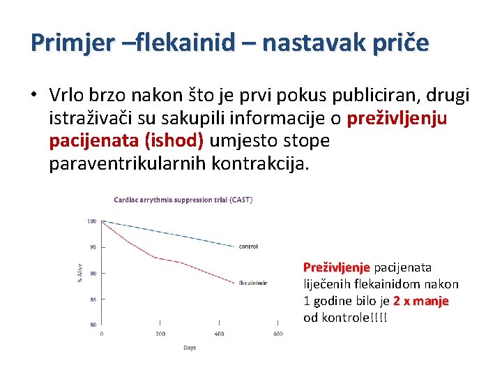 Primjer –flekainid – nastavak priče • Vrlo brzo nakon što je prvi pokus publiciran,