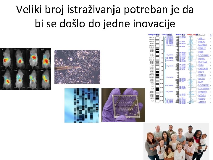 Veliki broj istraživanja potreban je da bi se došlo do jedne inovacije 