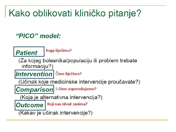 Koga liječimo? Čime liječimo? S čime uspoređujemo? Koji nas ishod zanima? 