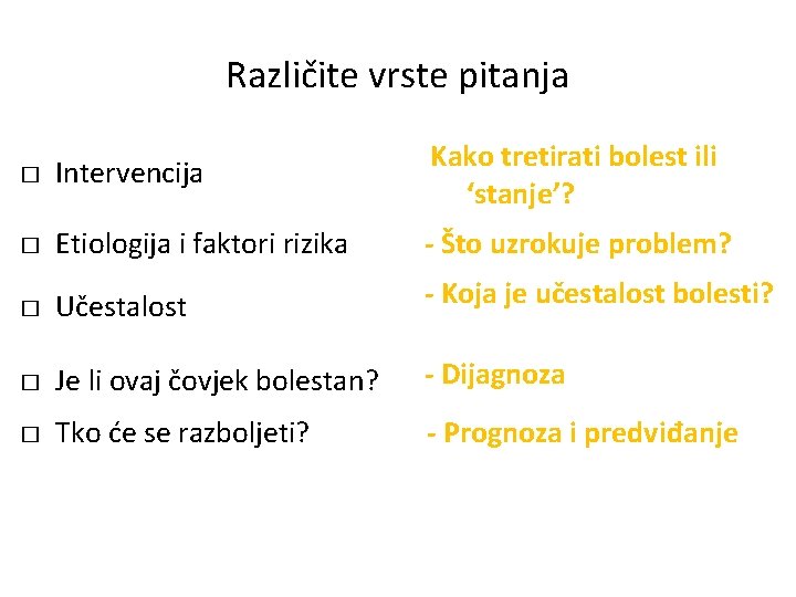 Različite vrste pitanja � Intervencija Kako tretirati bolest ili ‘stanje’? � Etiologija i faktori