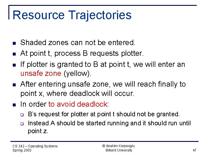 Resource Trajectories n n n Shaded zones can not be entered. At point t,