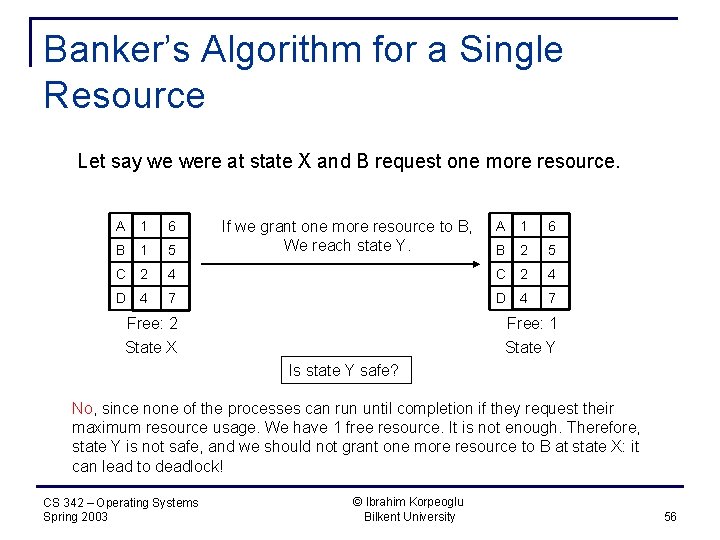 Banker’s Algorithm for a Single Resource Let say we were at state X and