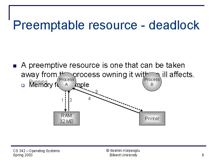 Preemptable resource - deadlock n A preemptive resource is one that can be taken