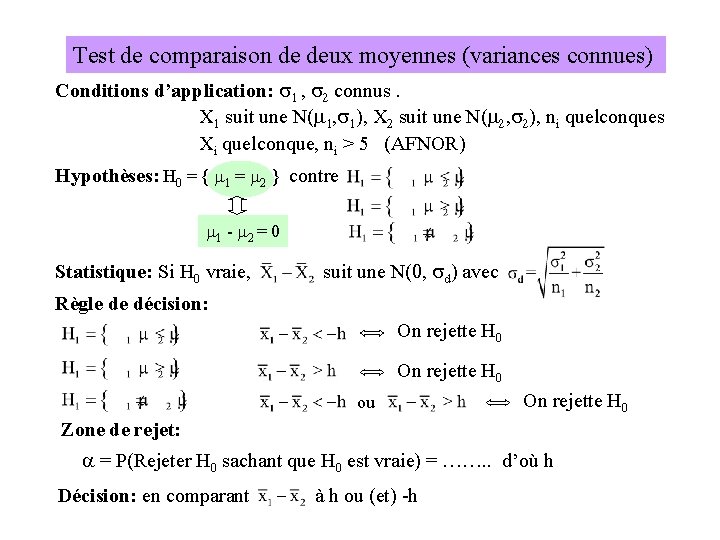 Test de comparaison de deux moyennes (variances connues) Conditions d’application: s 1 , s