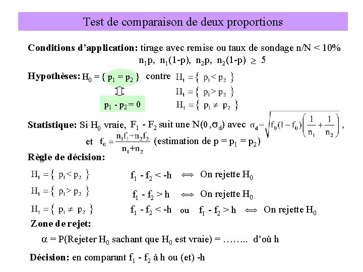 Test de comparaison de deux proportions Conditions d’application: tirage avec remise ou taux de