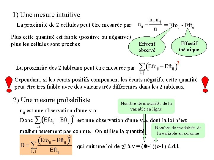 1) Une mesure intuitive La proximité de 2 cellules peut être mesurée par Plus