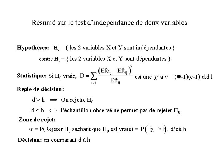 Résumé sur le test d’indépendance de deux variables Hypothèses: H 0 = { les