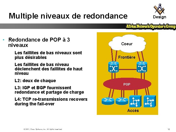 Multiple niveaux de redondance • Redondance de POP à 3 niveaux Les faillites de