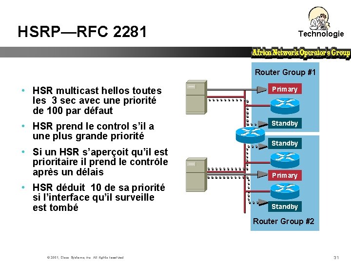 HSRP—RFC 2281 Technologie Router Group #1 • HSR multicast hellos toutes les 3 sec