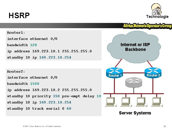 HSRP Technologie Router 1: interface ethernet 0/0 bandwidth 128 ip address 169. 223. 10.