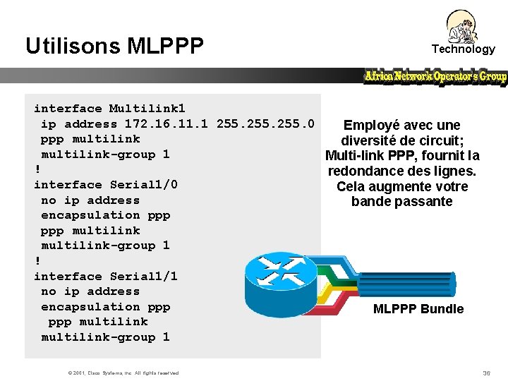 Utilisons MLPPP Technology interface Multilink 1 ip address 172. 16. 11. 1 255. 0
