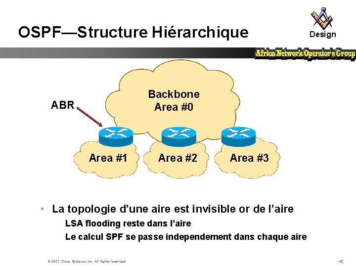 OSPF—Structure Hiérarchique Design Backbone Area #0 ABR Area #1 Area #2 Area #3 •