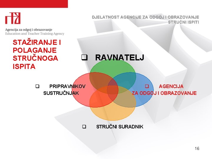 DJELATNOST AGENCIJE ZA ODGOJ I OBRAZOVANJE STRUČNI ISPITI STAŽIRANJE I POLAGANJE STRUČNOGA ISPITA q