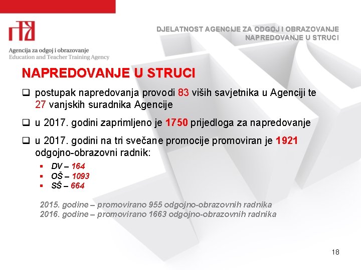 DJELATNOST AGENCIJE ZA ODGOJ I OBRAZOVANJE NAPREDOVANJE U STRUCI q postupak napredovanja provodi 83