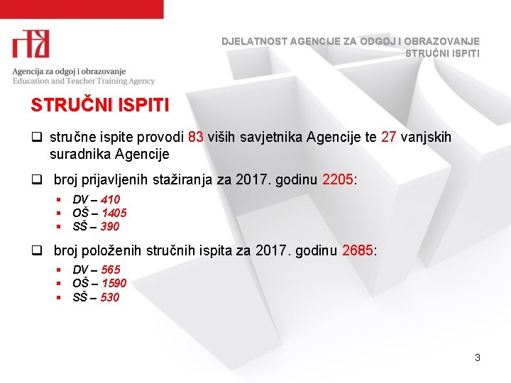 DJELATNOST AGENCIJE ZA ODGOJ I OBRAZOVANJE STRUČNI ISPITI q stručne ispite provodi 83 viših