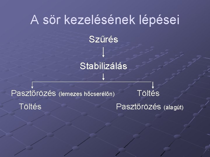 A sör kezelésének lépései Szűrés Stabilizálás Pasztőrözés (lemezes hőcserélőn) Töltés Pasztőrözés (alagút) 