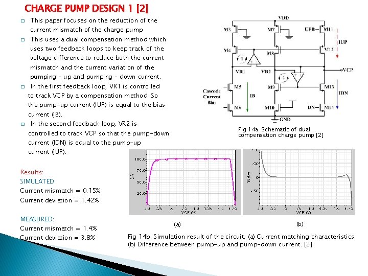 CHARGE PUMP DESIGN 1 [2] � This paper focuses on the reduction of the