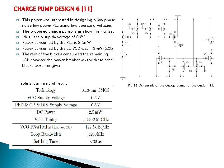 CHARGE PUMP DESIGN 6 [11] � This paper was interested in designing a low