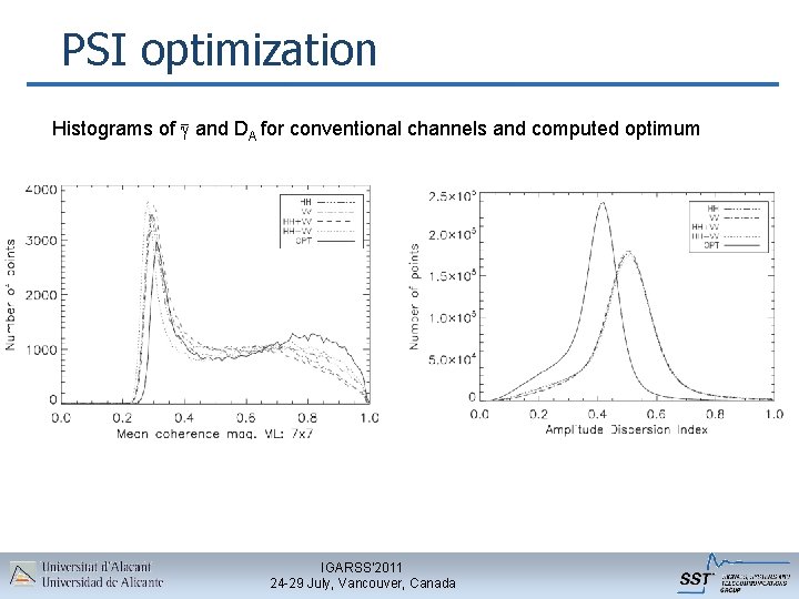 PSI optimization Histograms of and DA for conventional channels and computed optimum IGARSS’ 2011