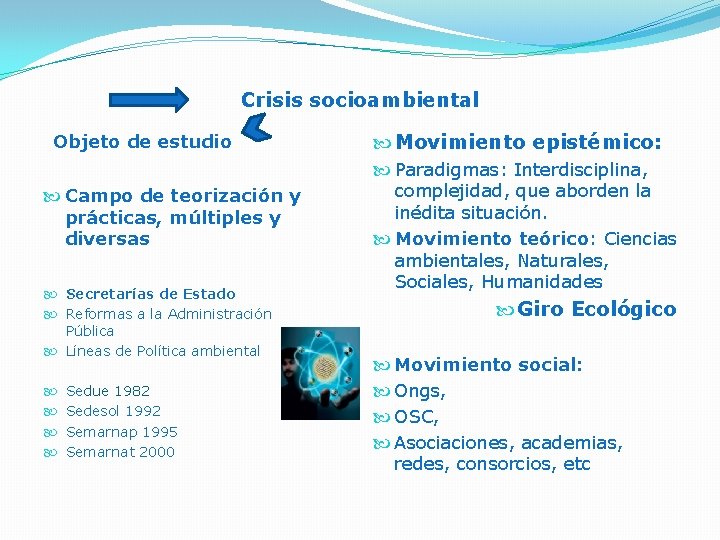 Crisis socioambiental Objeto de estudio Movimiento epistémico: Campo de teorización y prácticas, múltiples y