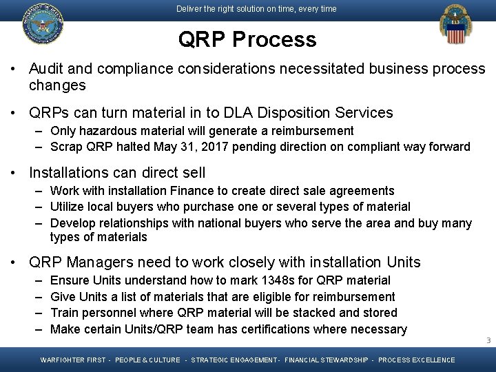 Deliver the right solution on time, every time QRP Process • Audit and compliance