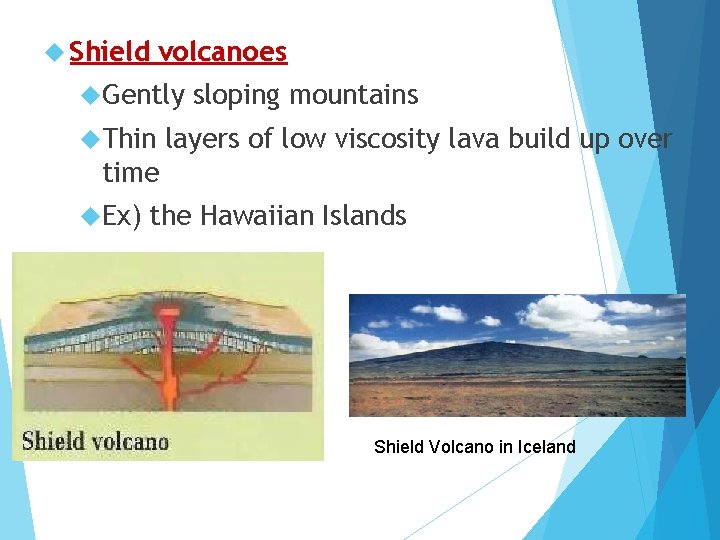  Shield volcanoes Gently Thin sloping mountains layers of low viscosity lava build up