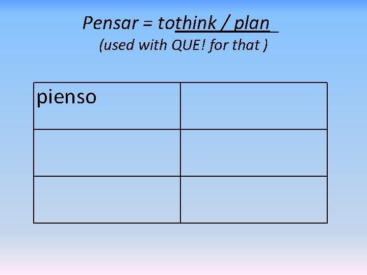 Pensar = tothink / plan_ (used with QUE! for that ) pienso 