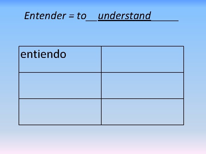 Entender = to__understand_____ entiendo 