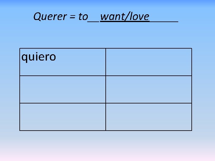 Querer = to__want/love_____ quiero 