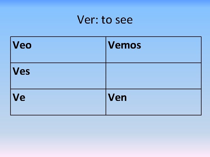 Ver: to see Veo Vemos Ve Ven 