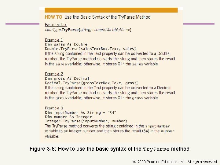 Figure 3 6: How to use the basic syntax of the Try. Parse method