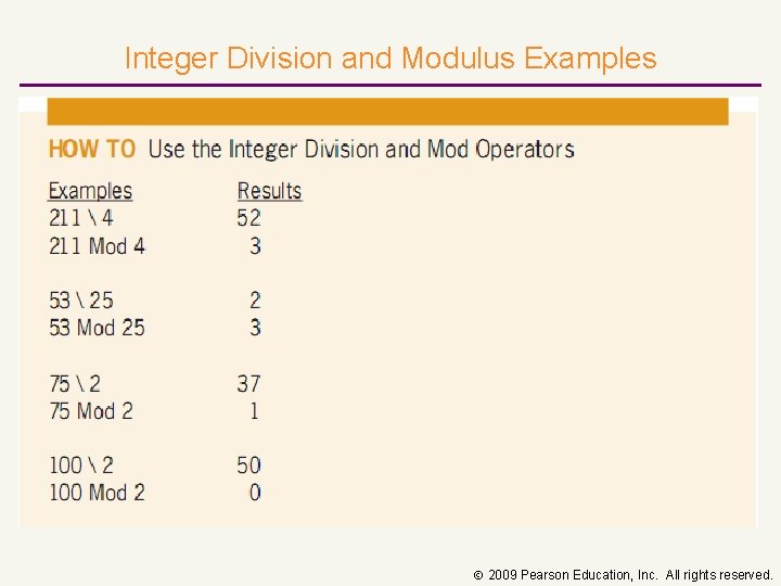 Integer Division and Modulus Examples 2009 Pearson Education, Inc. All rights reserved. 