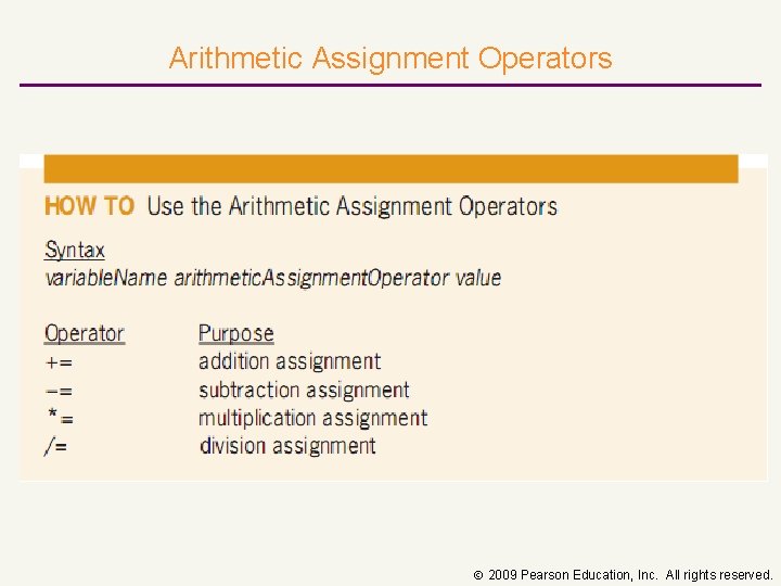 Arithmetic Assignment Operators 2009 Pearson Education, Inc. All rights reserved. 