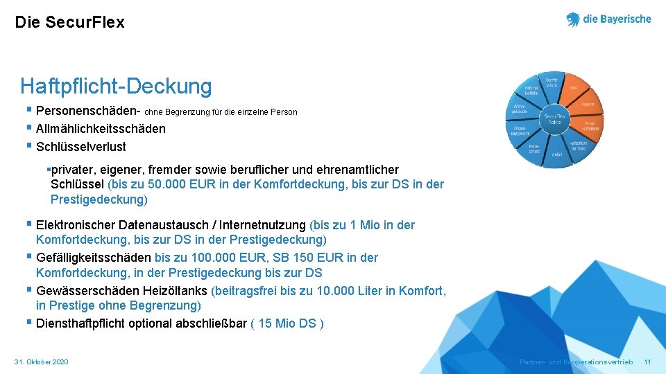 Die Secur. Flex Haftpflicht-Deckung § Personenschäden- ohne Begrenzung für die einzelne Person § Allmählichkeitsschäden