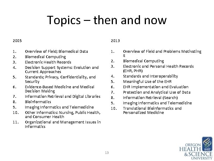 Topics – then and now 2005 1. 2. 3. 4. 5. 6. 7. 8.