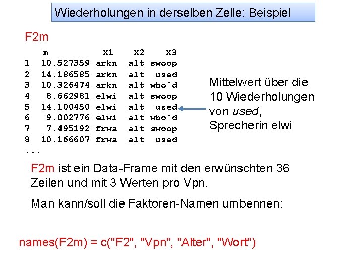 Wiederholungen in derselben Zelle: Beispiel F 2 m m 10. 527359 14. 186585 10.